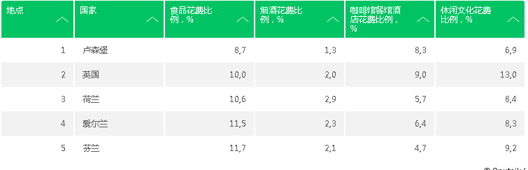 无标题1