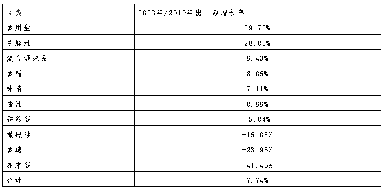 QQ截图20210526170218