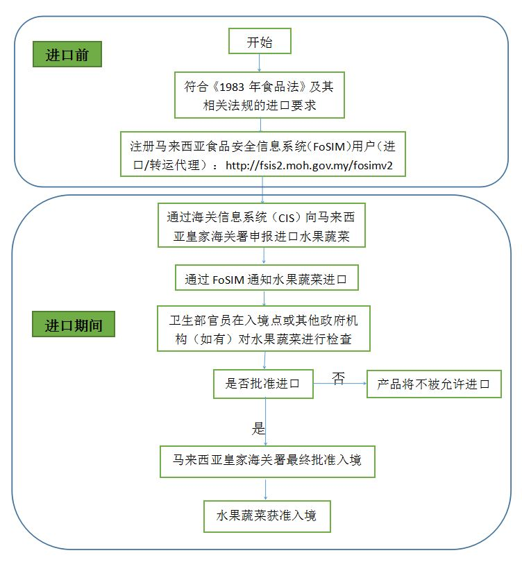 微信图片_20220805083753
