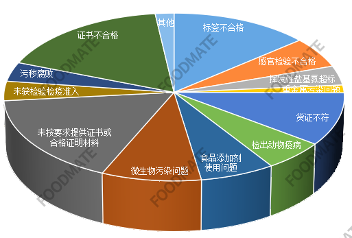 QQ截图20220920170301