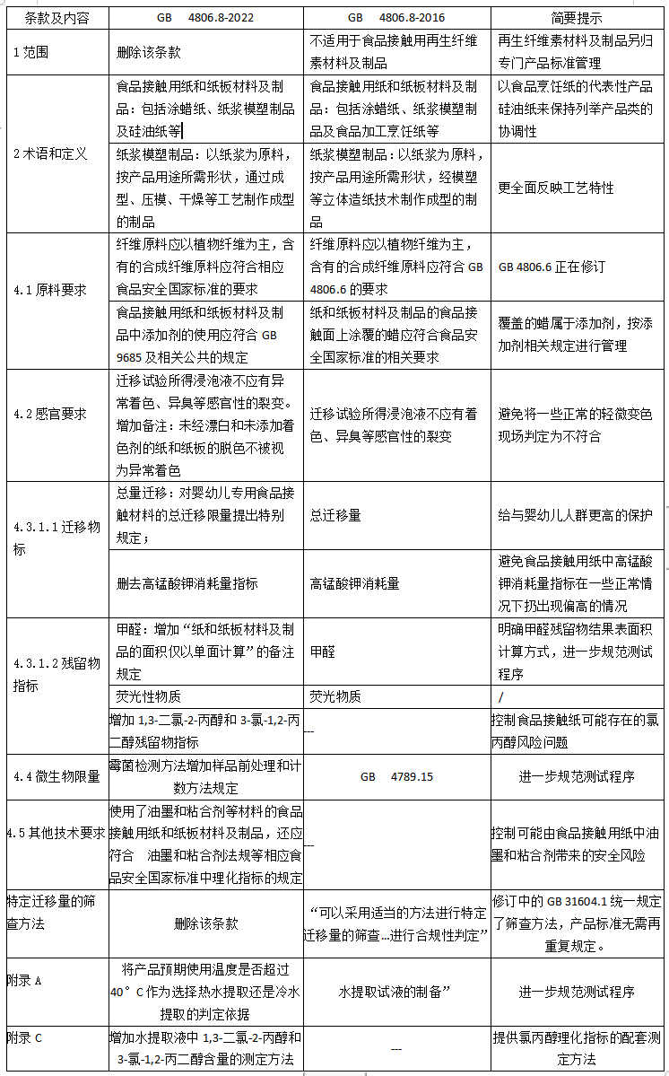 微信图片_20221103165214