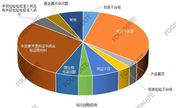微信截图_20230116142041