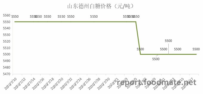 1598249020(1)_meitu_7