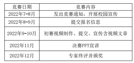 咨询