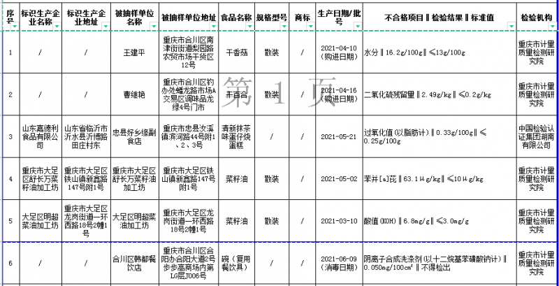 QQ截图20211019164705