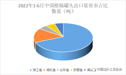 微信图片_20220802094912