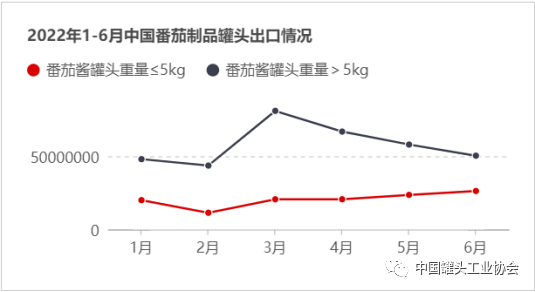 微信图片_20220811101106