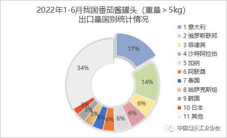 微信图片_20220811101110
