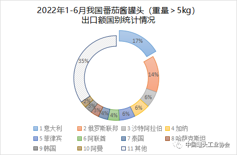 微信图片_20220811101112