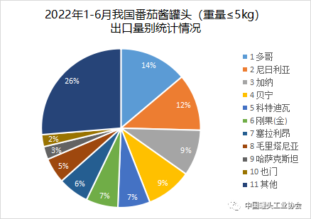 微信图片_20220811101114