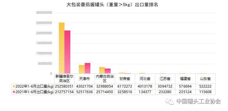 微信图片_20220811101121
