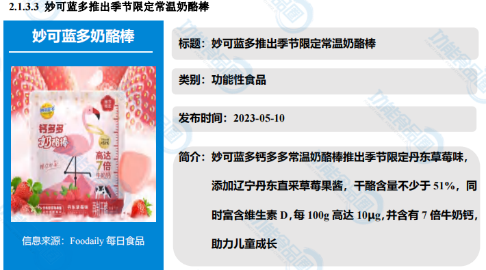 咨询