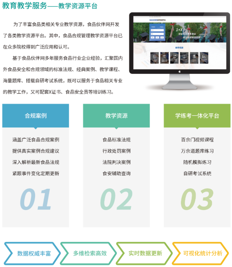 尺寸